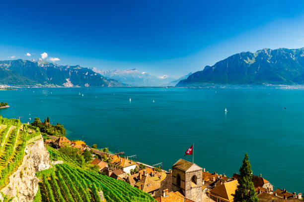 Zentralschweiz